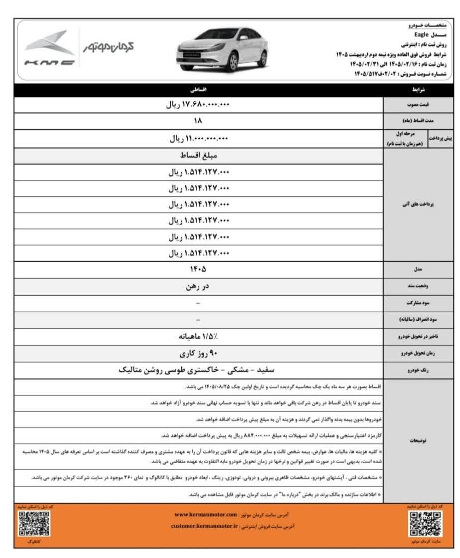 بخشنامه جدید شرایط فروش محصولات کرمان موتور اردیبهشت ۱۴۰۵ بخشنامه جدید شرایط فروش محصولات کرمان موتور اردیبهشت ۱۴۰۵
