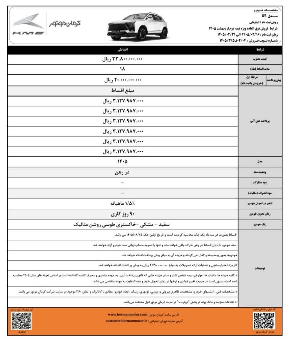 بخشنامه جدید شرایط فروش محصولات کرمان موتور اردیبهشت ۱۴۰۵ بخشنامه جدید شرایط فروش محصولات کرمان موتور اردیبهشت ۱۴۰۵