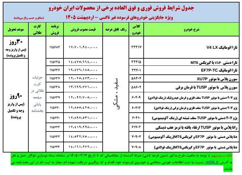 آغاز ثبت نام ایران خودرو برای دارندگان خودروهای فرسوده / زمان فروش محدود + لینک سامانه خرید آغاز ثبت نام ایران خودرو برای دارندگان خودروهای فرسوده / زمان فروش محدود + لینک سامانه خرید
