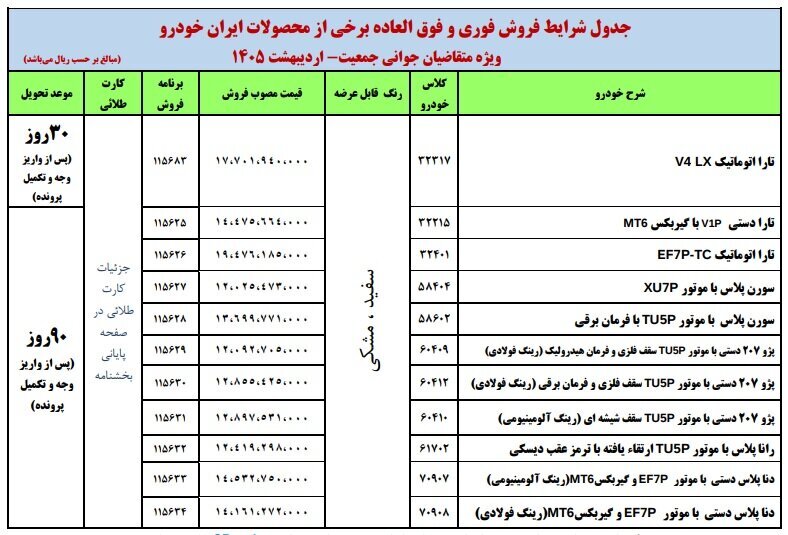 فروش فوری ایران خودرو ویژه مادران / زمان ثبت نام ایران خودرو اعلام شد + لینک مستقیم