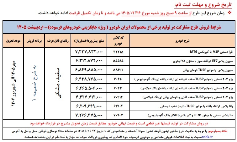 پیش فروش ایران خودرو، طرح خودرو فرسوده اردیبهشت ۱۴۰۵ پیش فروش ایران خودرو، طرح خودرو فرسوده اردیبهشت ۱۴۰۵