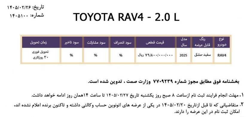 فروش تویوتا راو ۴ مدل ۲۰۲۵ اردیبهشت ماه ۱۴۰۵ فروش تویوتا راو ۴ مدل ۲۰۲۵ اردیبهشت ماه ۱۴۰۵