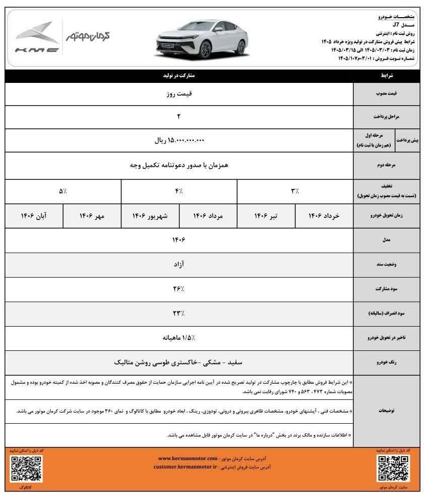 جزئیات پیش فروش محصولات کرمان موتور خرداد ۱۴۰۵ جزئیات پیش فروش محصولات کرمان موتور خرداد ۱۴۰۵