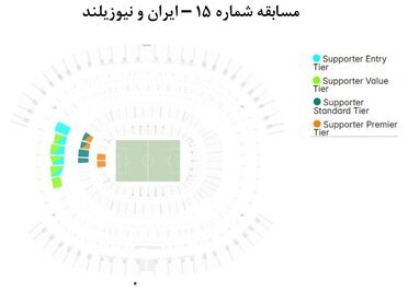 آغاز فروش بلیت بازیهای ایران در جام جهانی/ قیمت تا ۵۰۰ دلار + جدول آغاز فروش بلیت بازیهای ایران در جام جهانی/ قیمت تا ۵۰۰ دلار + جدول