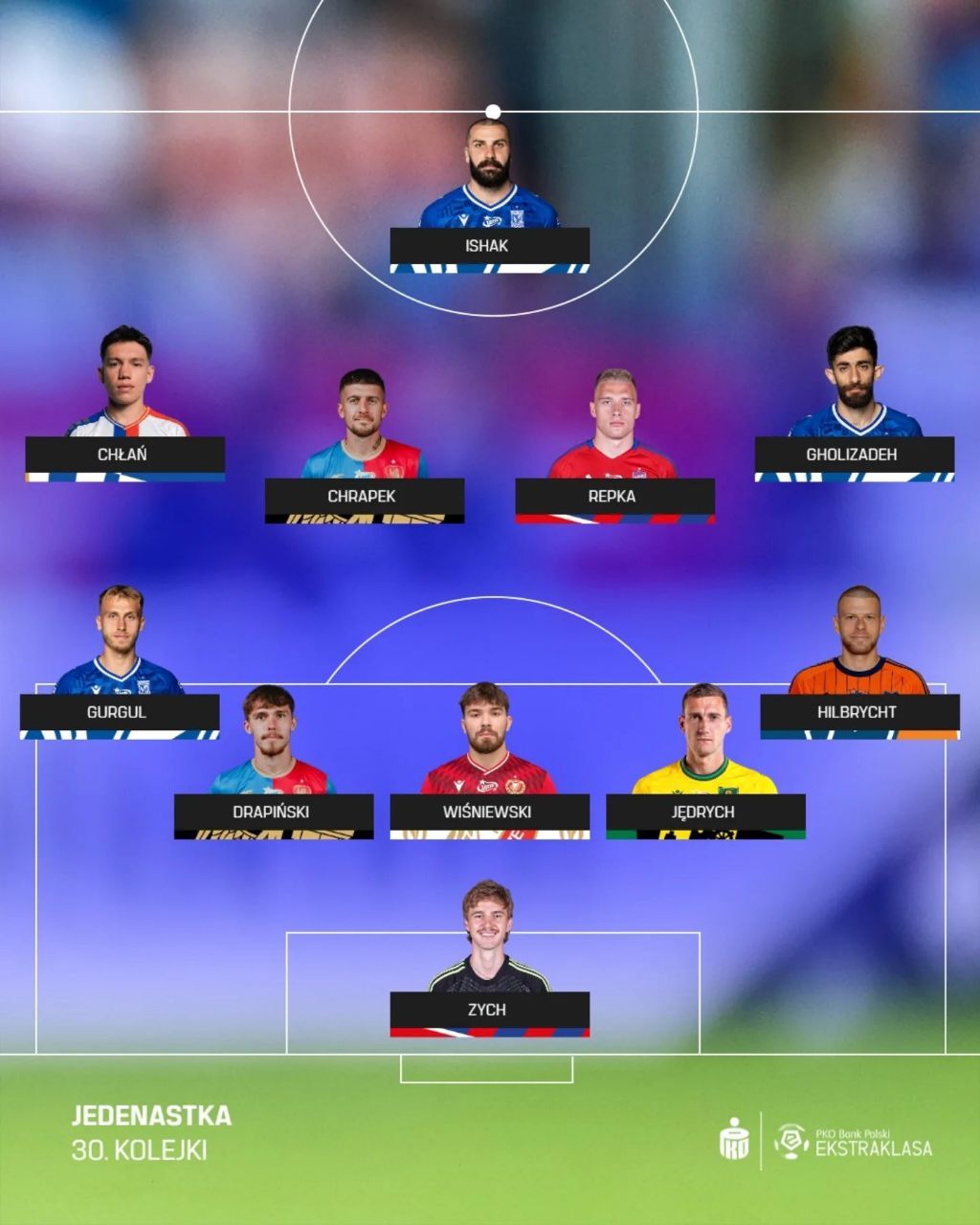 ستاره ایرانی وارد تیم منتخب شد + عکس ستاره ایرانی وارد تیم منتخب شد + عکس