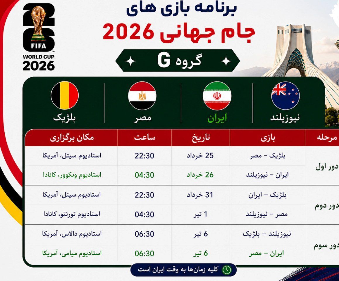تاریخ و ساعت بازیهای ایران در جام جهانی