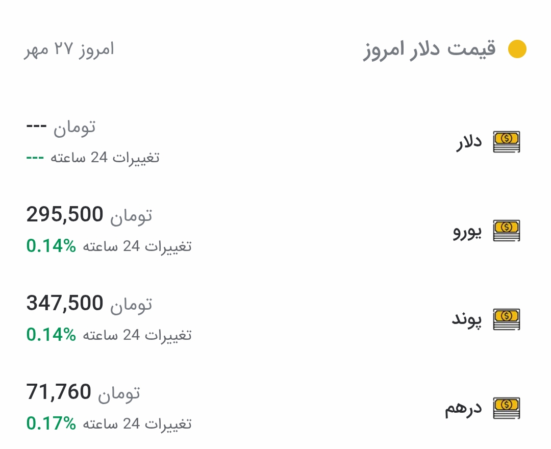 جدول آخرین قیمت دلار و سایر ارزها امروز دوشنبه ۲۷ مهر ماه ۱۴۰۵ جدول آخرین قیمت دلار و سایر ارزها امروز دوشنبه ۲۷ مهر ماه ۱۴۰۵