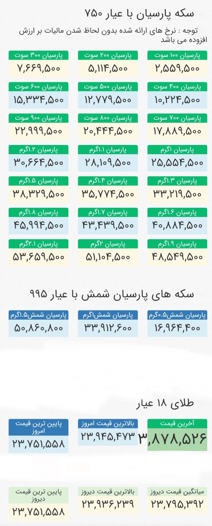 آخرین قیمت سکه پارسیان در وزنهای مختلف امروز یکشنبه ۵ مهر ۱۴۰۵ آخرین قیمت سکه پارسیان در وزنهای مختلف امروز یکشنبه ۵ مهر ۱۴۰۵