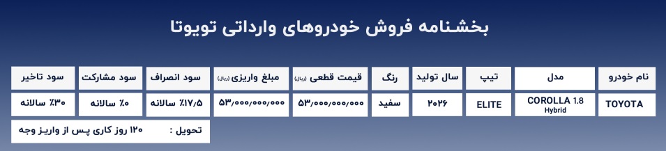 شرایط فروش تویوتا کرولا ۲۰۲۶ خرداد ۱۴۰۵ شرایط فروش تویوتا کرولا ۲۰۲۶ خرداد ۱۴۰۵