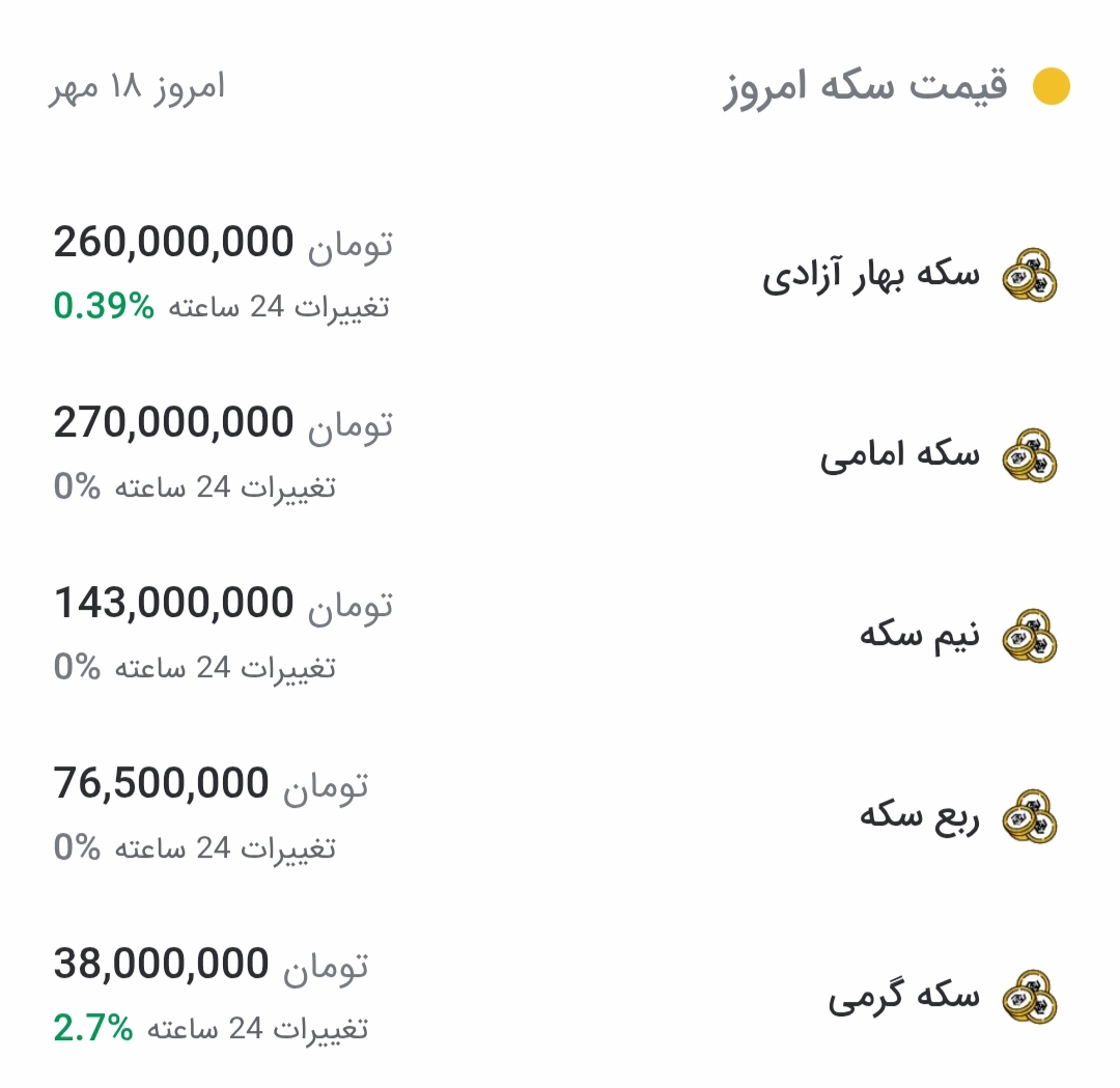 جدول قیمت انواع سکه امروز ۱۸ مهر ۱۴۰۵ جدول قیمت انواع سکه امروز ۱۸ مهر ۱۴۰۵