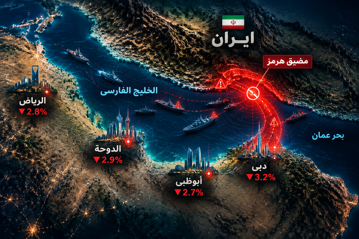انسداد هرمز و بحران خروج سرمایه از خلیج فارس