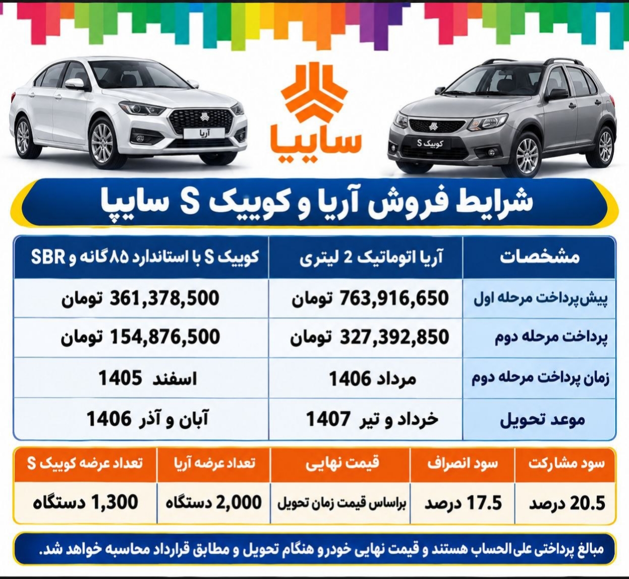 ثبت نام جدید سایپا طرح پیش فروش نقدی آریا اتوماتیک و کوییک اس مهر ۱۴۰۵+ جزییات ثبت نام جدید سایپا طرح پیش فروش نقدی آریا اتوماتیک و کوییک اس مهر ۱۴۰۵+ جزییات