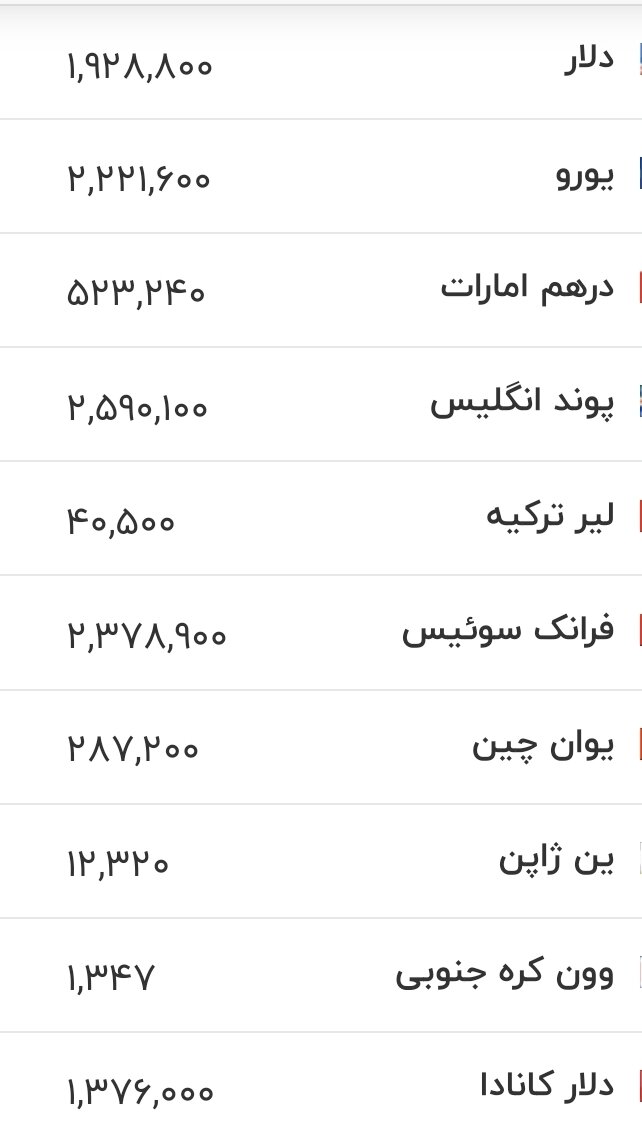 قیمت دلار، یورو و سایر ارزها امروز ۱۳ مردادماه ۱۴۰۵ + جدول قیمت دلار، یورو و سایر ارزها امروز ۱۳ مردادماه ۱۴۰۵ + جدول