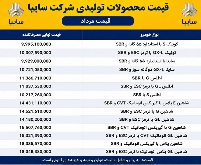 قیمت جدید کارخانه‌ای محصولات سایپا امروز دوشنبه ۵ مرداد ۱۴۰۵ 