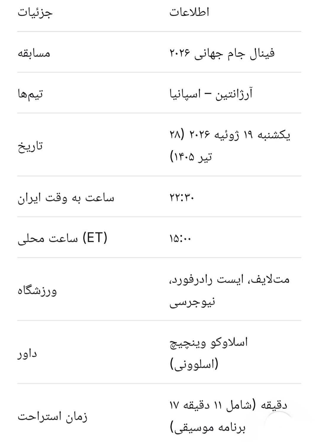 زمان بازی آرژانتین و اسپانیا در فینال جام جهانی ۲۰۲۶ | ساعت، تاریخ و جزئیات کامل زمان بازی آرژانتین و اسپانیا در فینال جام جهانی ۲۰۲۶ | ساعت، تاریخ و جزئیات کامل