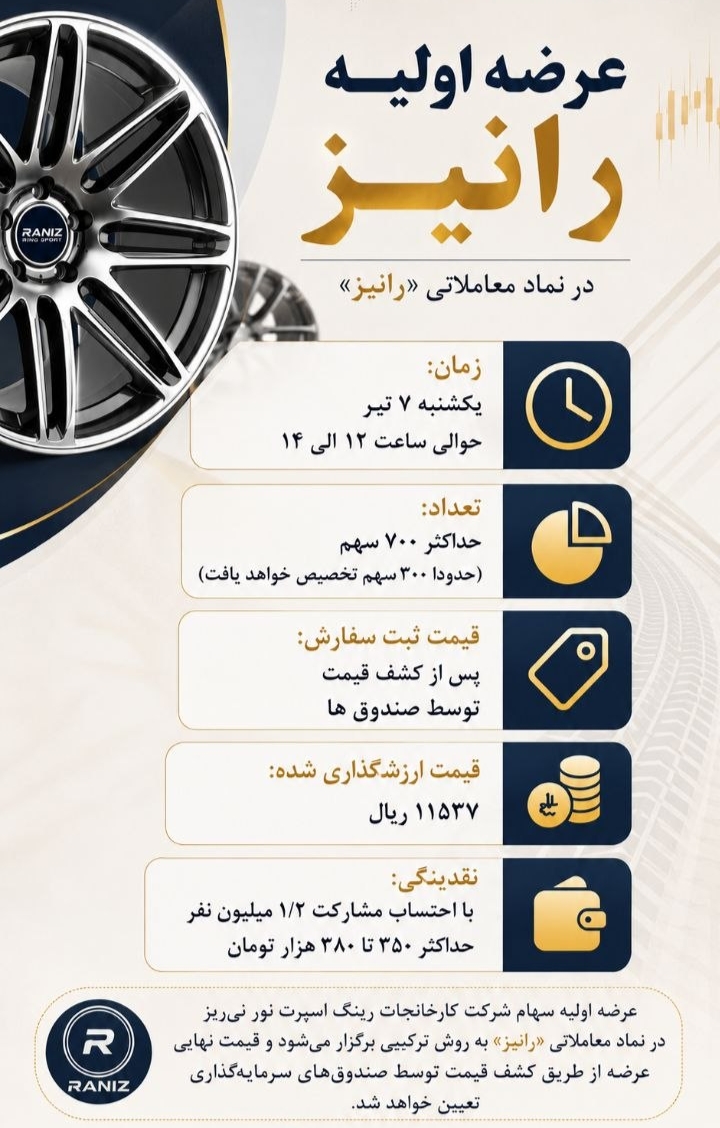 جزئیات کامل عرضه اولیه رانیز؛ از قیمت پایه تا اختیار فروش ۳۰ درصدی و زمان و نحوه برگزاری عرضه اولیه رانیز