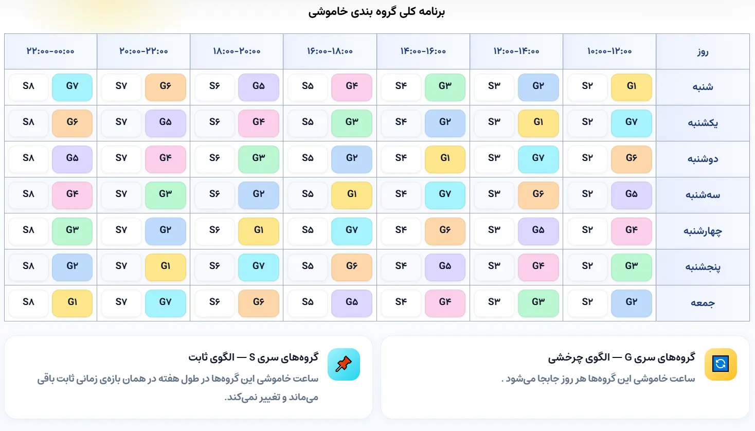 قطع برق گیلان چهارشنبه ۲۱ مرداد ۱۴۰۵ + جدول خاموشی قطع برق گیلان چهارشنبه ۲۱ مرداد ۱۴۰۵ + جدول خاموشی