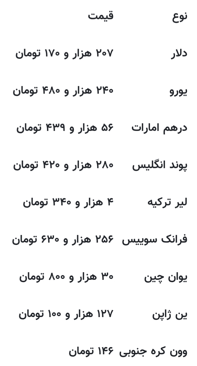 قیمت دلار امروز دوشنبه ۹ شهریور ۱۴۰۵ | آخرین نرخ‌ها و پیش‌بینی بازار ارز