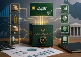 خبر خوش برای دهک‌های پایین؛ افزایش اعتبار کالابرگ در راه است