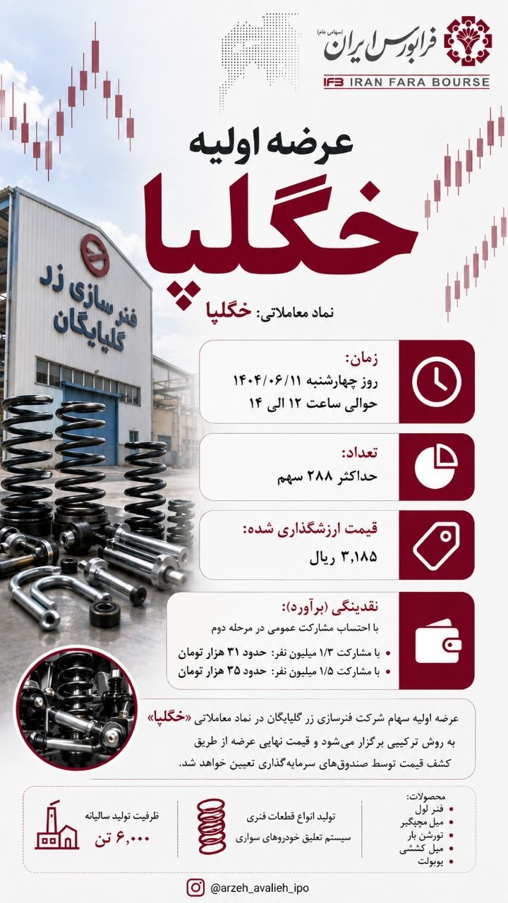 جزییات عرضه اولیه خگلپا / زمان، قیمت و نحوه خرید سهام خگلپا جزییات عرضه اولیه خگلپا / زمان، قیمت و نحوه خرید سهام خگلپا