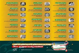 اینفوگرافیک | مهم‌ترین سمت‌های کاندیدا‌های شاخص انتخابات ریاست جمهوری ۱۴۰۰