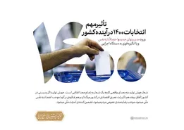 اینفوگرافیک| ۱۰ گزیده از بیانات رهبر انقلاب در لحظه تحویل سال نو ۱۴۰۰
