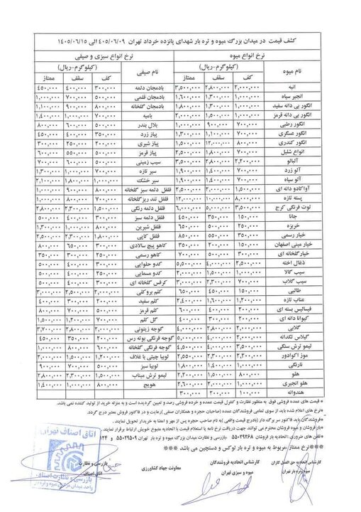 قیمت رسمی میوه و سبزی در هفته دوم شهریور ۱۴۰۵ + جدول