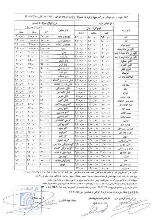 قیمت میوه و سبزی اعلام شد/ انگور، لیمو ترش، پسته تازه و سیب گلاب کیلویی چند؟ + جدول قیمت میوه و سبزی اعلام شد/ انگور، لیمو ترش، پسته تازه و سیب گلاب کیلویی چند؟ + جدول
