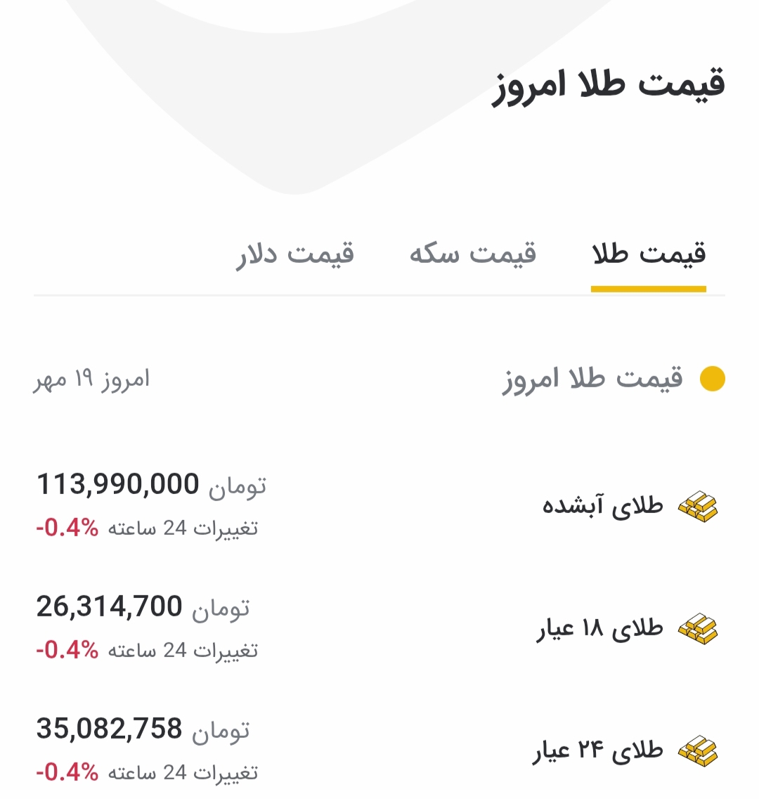 جدول قیمت جدید طلای آب شده، طلای ۱۸ عیار و طلای ۲۴ عیار امروز یکشنبه ۱۹ مهر ۱۴۰۵ جدول قیمت جدید طلای آب شده، طلای ۱۸ عیار و طلای ۲۴ عیار امروز یکشنبه ۱۹ مهر ۱۴۰۵