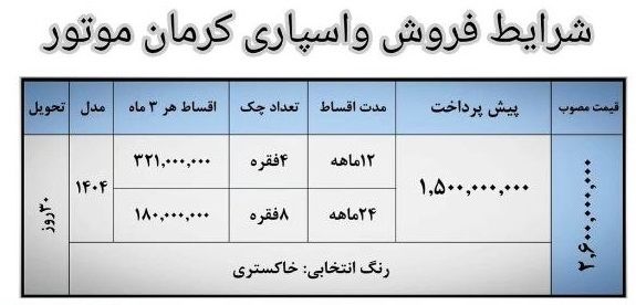 شرایط فروش اقساطی کرمان موتور شهریور ۱۴۰۵ اعلام شد؛ KMC Eagle را قسطی بخرید