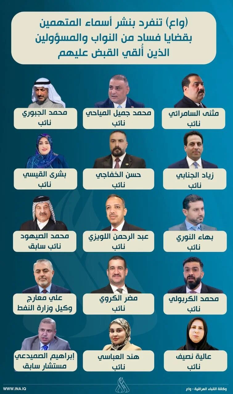 بازداشت چندین نماینده پارلمان عراق در پرونده فساد / مثنی السامرائی، رهبر ائتلاف عزم دستگیر شد + عکس و اسامی بازداشت شدگان