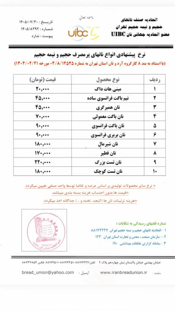 قیمت جدید انواع نان صنعتی اعلام شد + جدول قیمت نان قیمت جدید انواع نان صنعتی اعلام شد + جدول قیمت نان