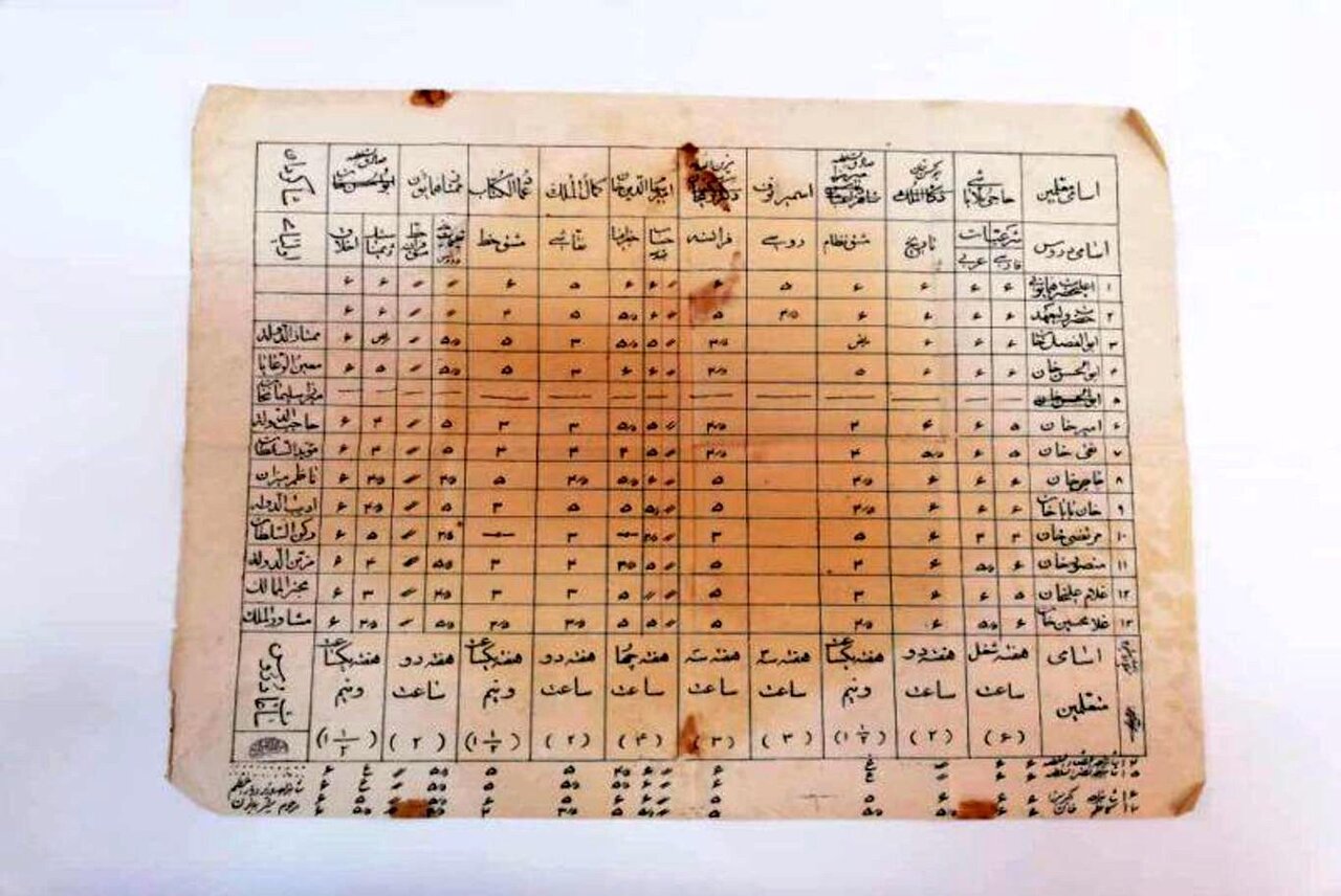 کارنامه تحصیلی احمدشاه قاجار + عکس کارنامه تحصیلی احمدشاه قاجار + عکس