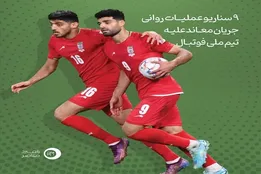 اینفوگرافیک| ۹ سناریو عملیات روانی جریان معاند علیه تیم ملی فوتبال