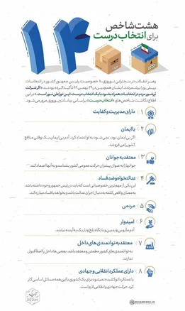 اینفوگرافیک | ۸ شاخص برای انتخاب درست در 1400