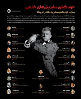 اینفوگرافیک/ بحران خودکشی سلبریتی‌ها در آمریکا
