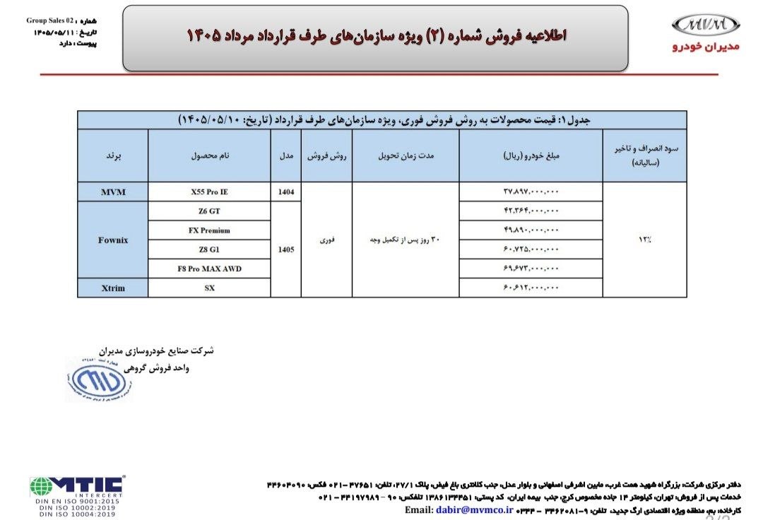 بخشنامه فروش سازمانی مدیران خودرو مرداد ماه ۱۴۰۵ بخشنامه فروش سازمانی مدیران خودرو مرداد ماه ۱۴۰۵
