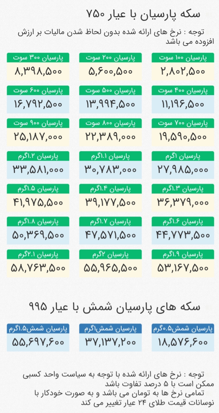 جدول آخرین قیمت سکه پارسیان امروز دوشنبه ۲۷ مهر ۱۴۰۵ جدول آخرین قیمت سکه پارسیان امروز دوشنبه ۲۷ مهر ۱۴۰۵