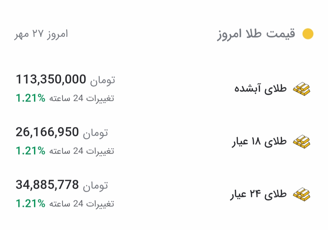 جدول آخرین قیمت طلا امروز دوشنبه ۲۷ مهر ماه ۱۴۰۵ جدول آخرین قیمت طلا امروز دوشنبه ۲۷ مهر ماه ۱۴۰۵
