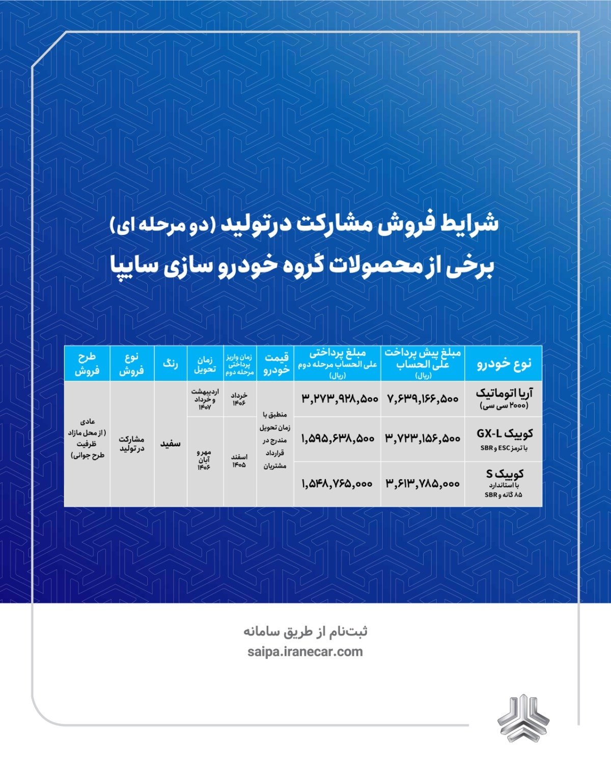 فروش بدون قرعه کشی سایپا طرح مشارکت شهریور ۱۴۰۵ + شرایط و خودروها فروش بدون قرعه کشی سایپا طرح مشارکت شهریور ۱۴۰۵ + شرایط و خودروها