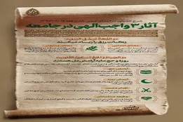 اطلاع‌نگاشت | آثار ۳ واجب الهی در جامعه
