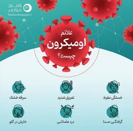 اینفوگرافیک| مراقب اومیکرون باشیم!