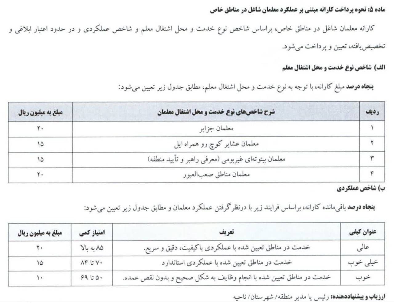 نحوه پرداخت کارانه معلمان در مناطق خاص اعلام شد + جزییات نحوه پرداخت کارانه معلمان در مناطق خاص اعلام شد + جزییات