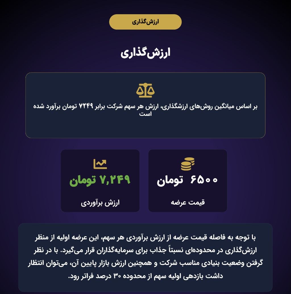 عرضه اولیه شتبریز چهارشنبه ۶ آبان ۱۴۰۵؛ قیمت، سهمیه و جزئیات کامل عرضه اولیه شتبریز چهارشنبه ۶ آبان ۱۴۰۵؛ قیمت، سهمیه و جزئیات کامل