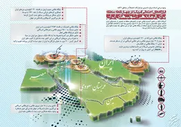 صدای معاصر ۱- آمریکا برای فرماندهی آشوب های ایران، احتمالا از چه پایگاه هایی استفاده کرده است؟