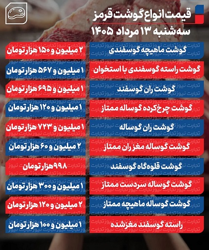 قیمت گوشت گوسفندی ۱۳ مرداد ۱۴۰۵ قیمت گوشت گوسفندی ۱۳ مرداد ۱۴۰۵