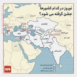 اینفوگرافیک| نوروز در کدام کشورها جشن گرفته می‌شود؟