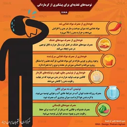 اینفوگرافیک | توصیه های تغذیه ای برای پیشگیری از گرمازدگی