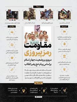 اطلاع‌نگاشت | مقاومت، رمز پیروزی