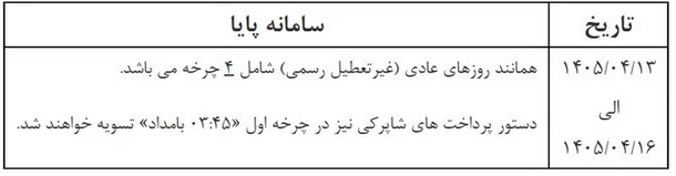 اعلام ساعات کاری سامانه پایا در تعطیلات ۴ روزه اعلام ساعات کاری سامانه پایا در تعطیلات ۴ روزه